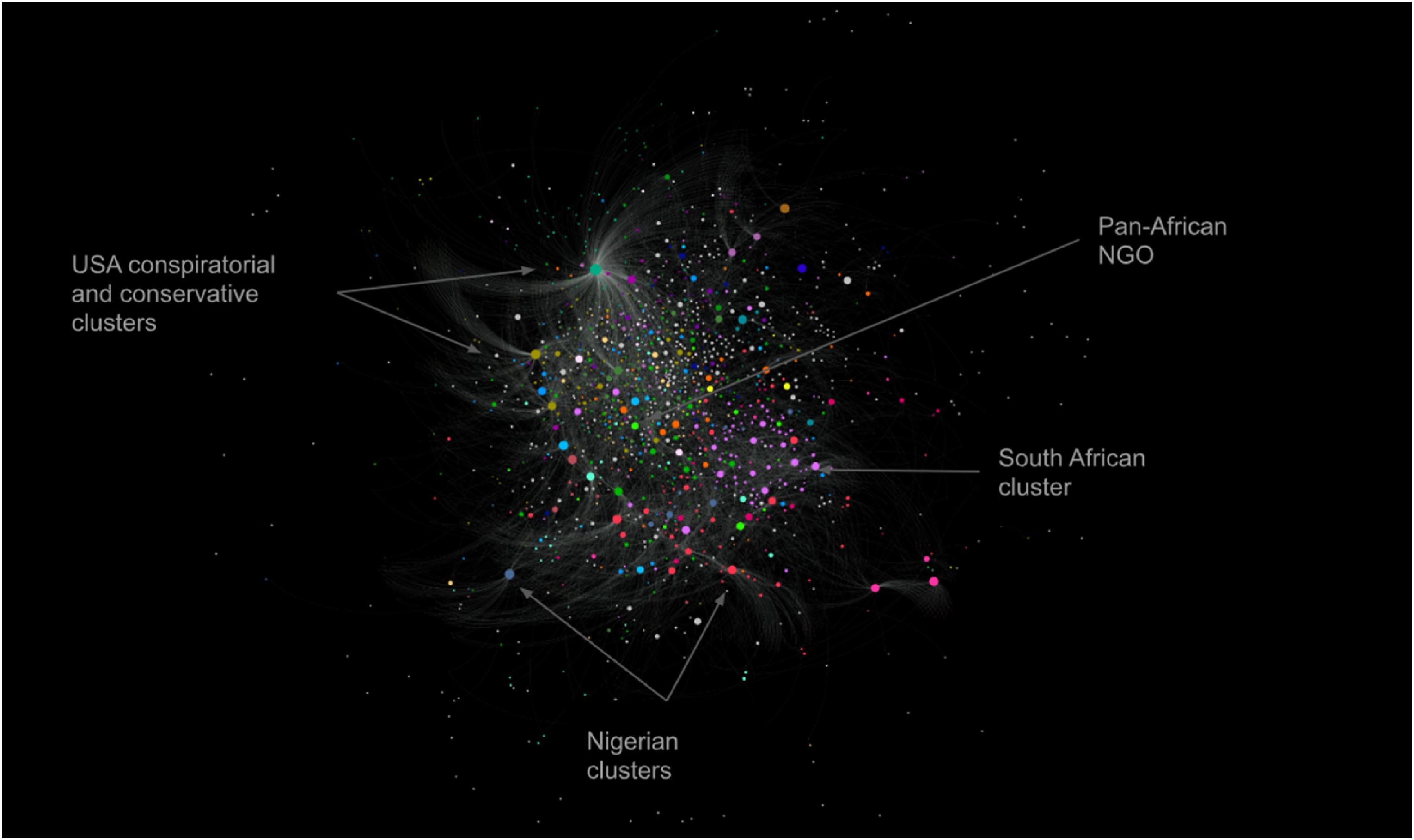 New article from SICSS-Sydney collaborators: Gates as a floating signifier in global COVID-19 philanthropy discussions on X